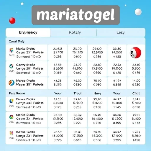 Mariagogel: Pilihan Tepat untuk Penggemar Togel